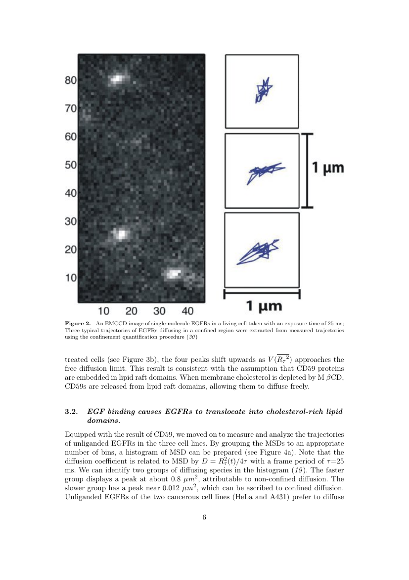 Journal of Modern Optics Template Taylor and Francis