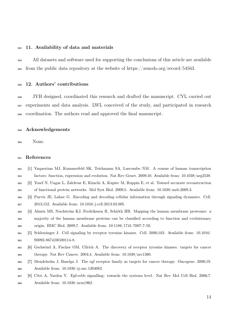Journal of advanced research template for authors