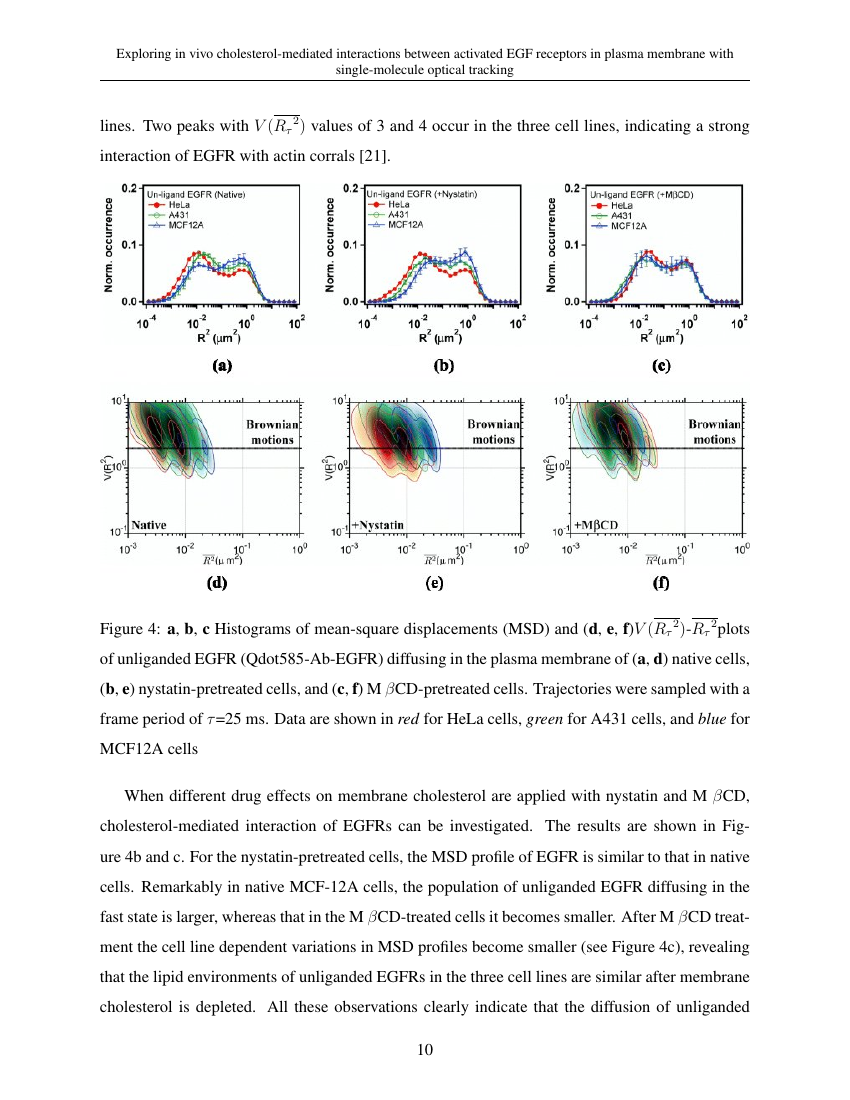 Example of Journal of Renewable Materials format