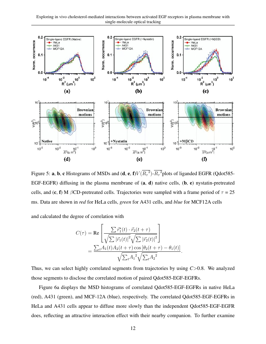 Example of Journal of Renewable Materials format