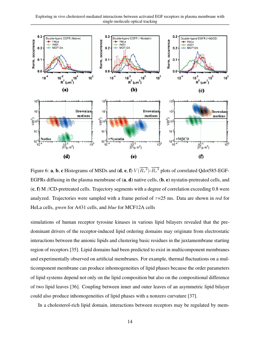 Example of Journal of Renewable Materials format