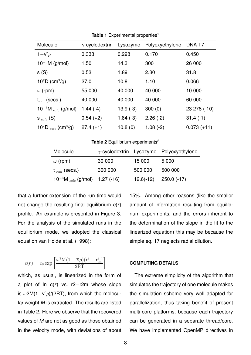 Example of Journal of Threatened Taxa format