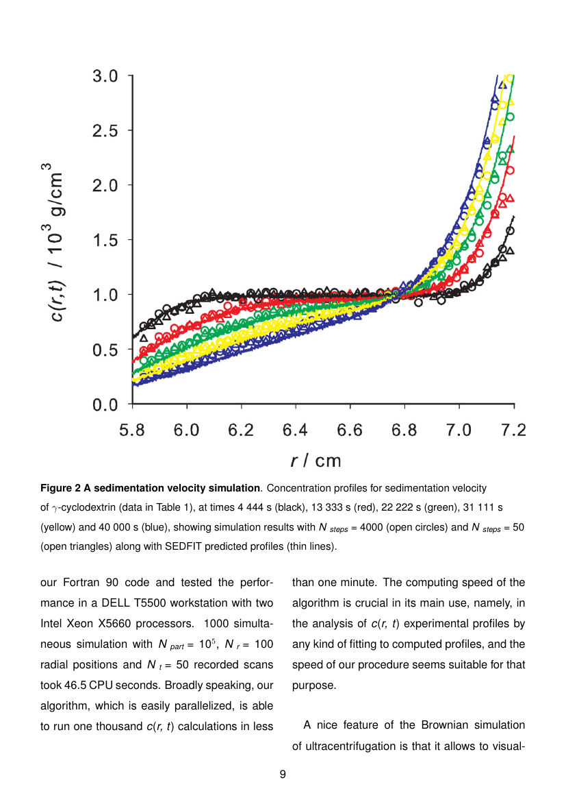 Example of Journal of Threatened Taxa format