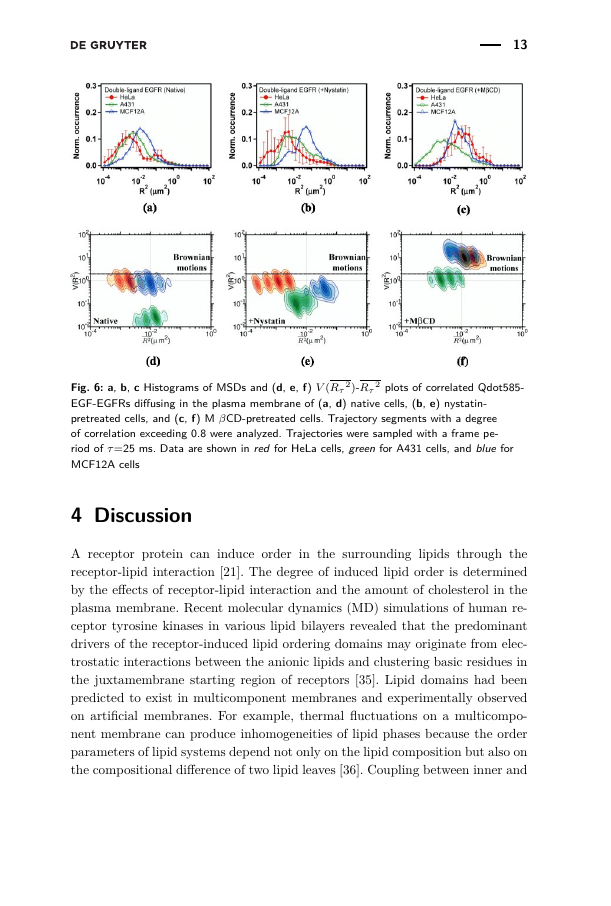 Journal of Optical Communications Template De Gruyter