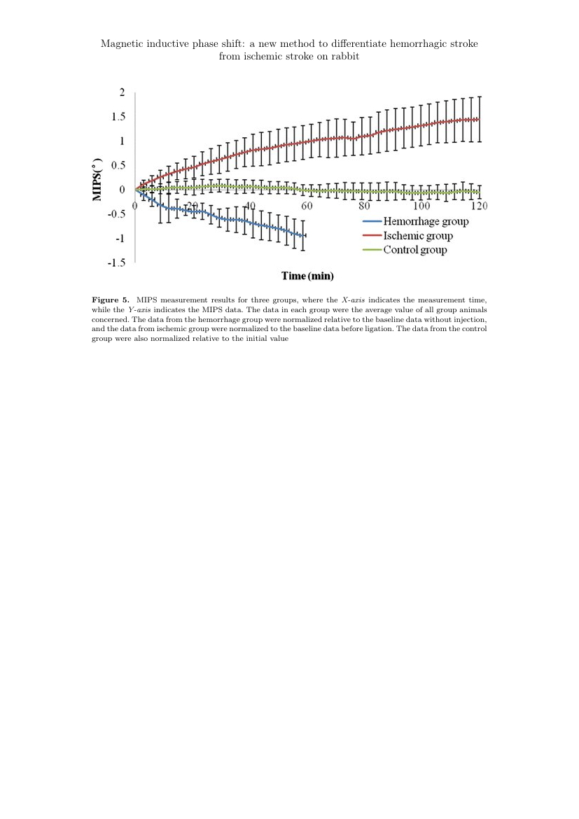 Example of Ophthalmic Epidemiology format