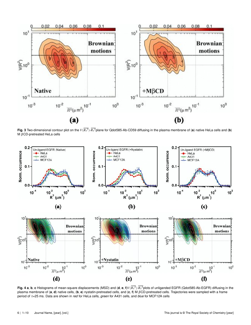 Less hazardous chemical synthesis picture
