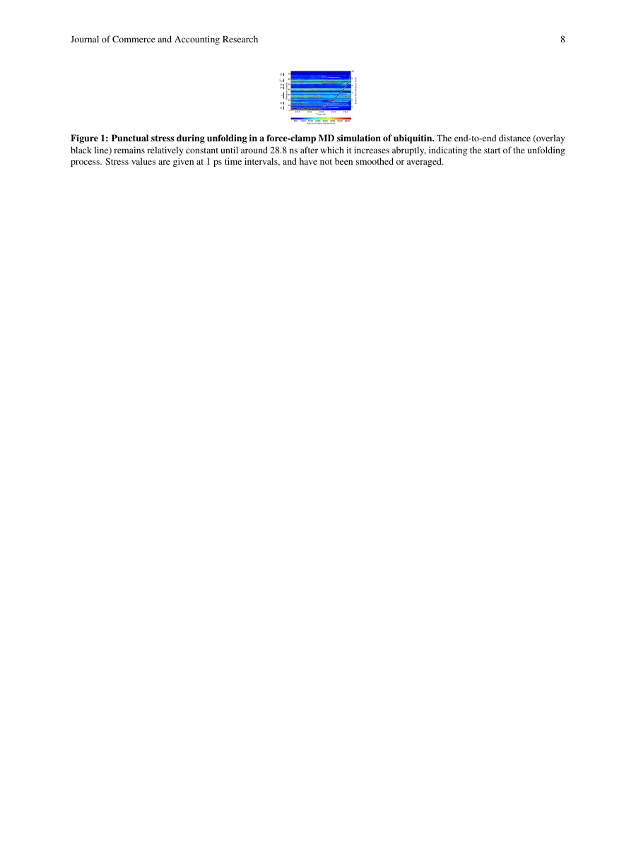 Example of Journal of Commerce and Accounting Research format