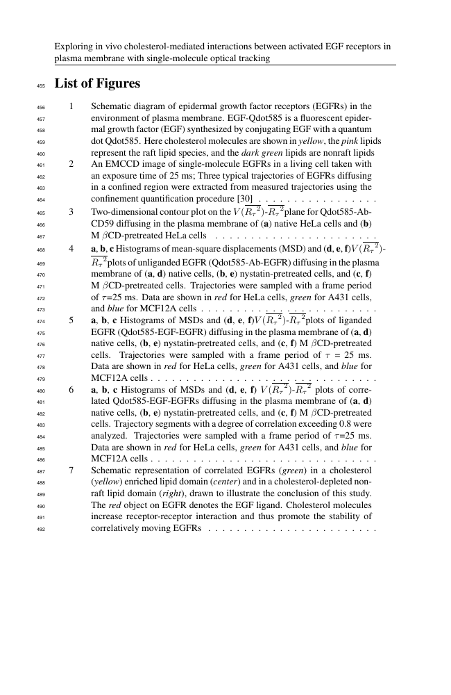 Example of Journal of Antimicrobial Chemotherapy format