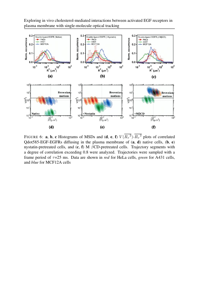 Example of Journal of Antimicrobial Chemotherapy format