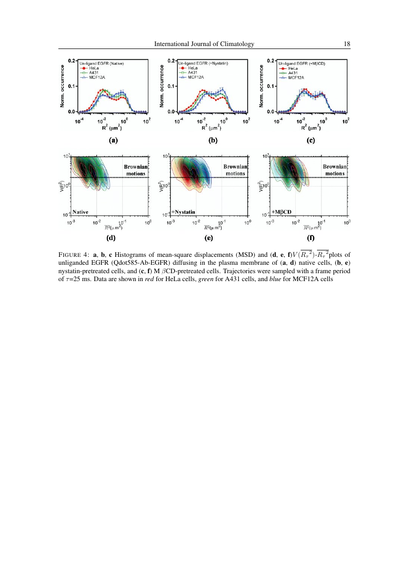 Example of International Journal of Climatology format