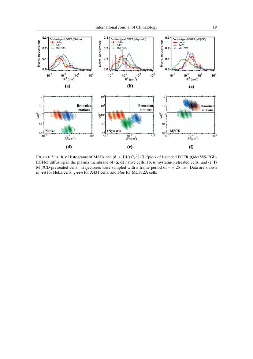 Example of International Journal of Climatology format