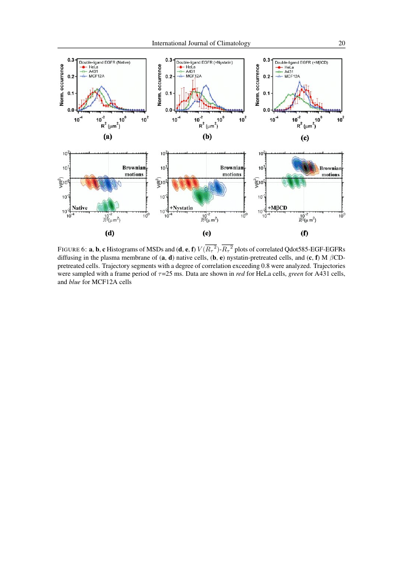 Example of International Journal of Climatology format