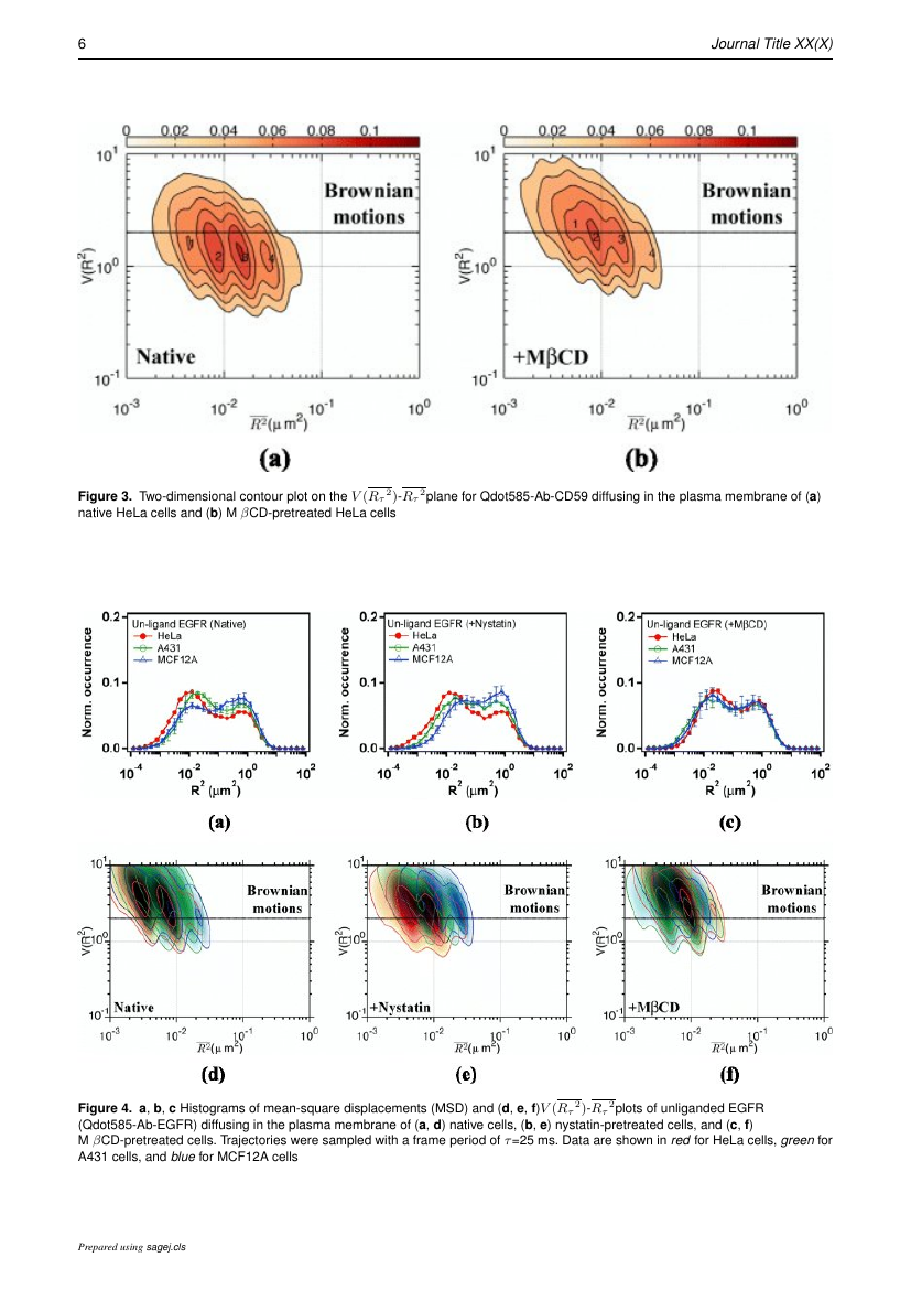 Example of Journal of Composite Materials format