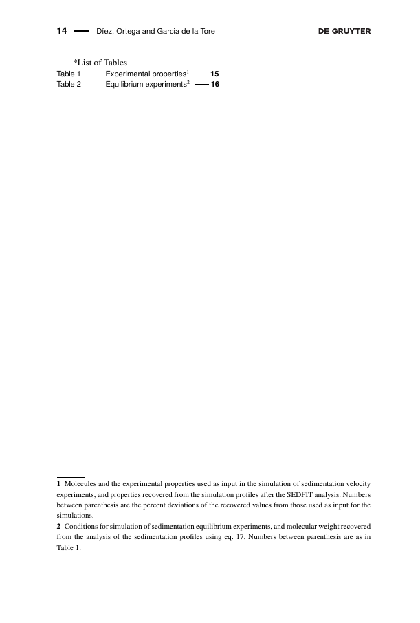 Example of Pharmaceutical Technology in Hospital Pharmacy format