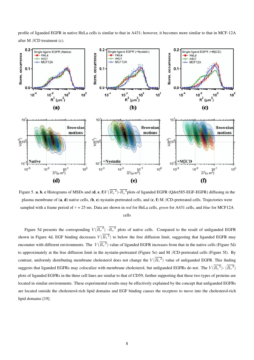 International Journal of Control Theory and Applications Template