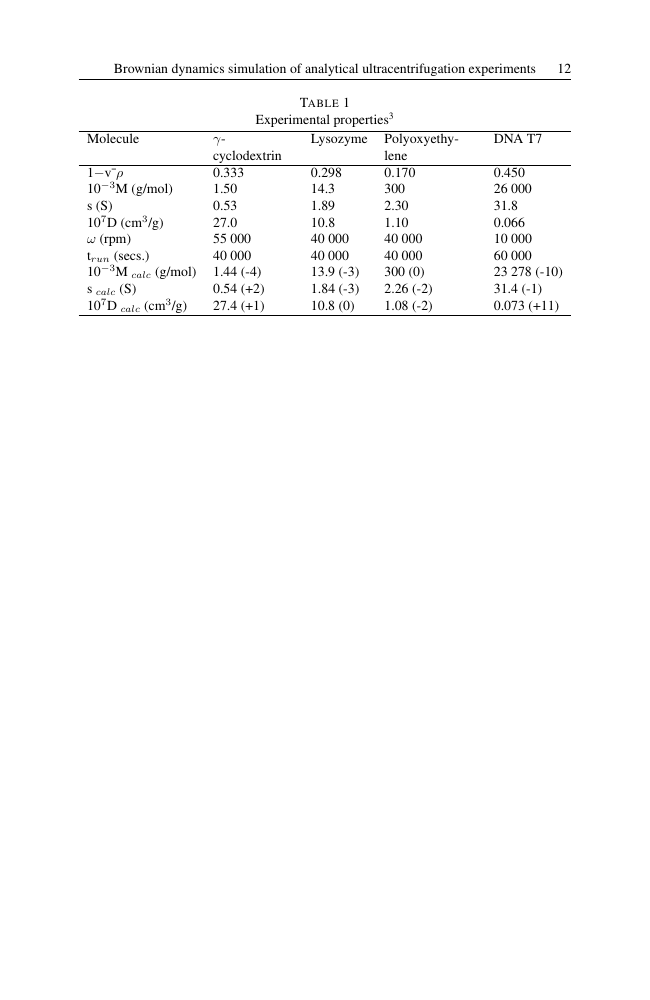 Example of Botanical Journal of the Linnean Society format
