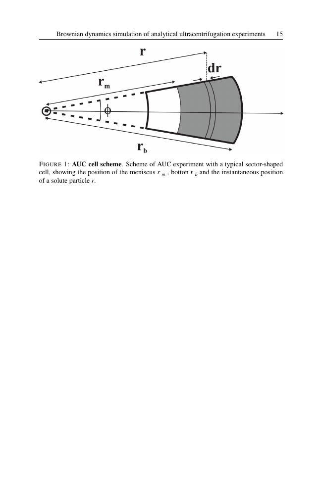 Example of Botanical Journal of the Linnean Society format