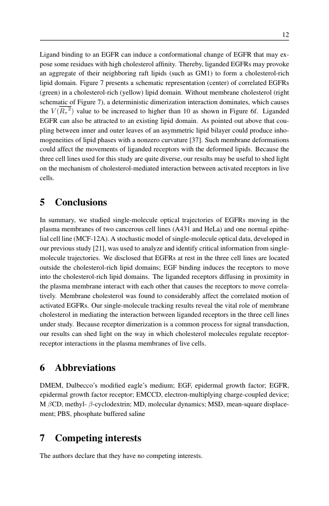 Example of South Asian Journal of Human Resources Management format