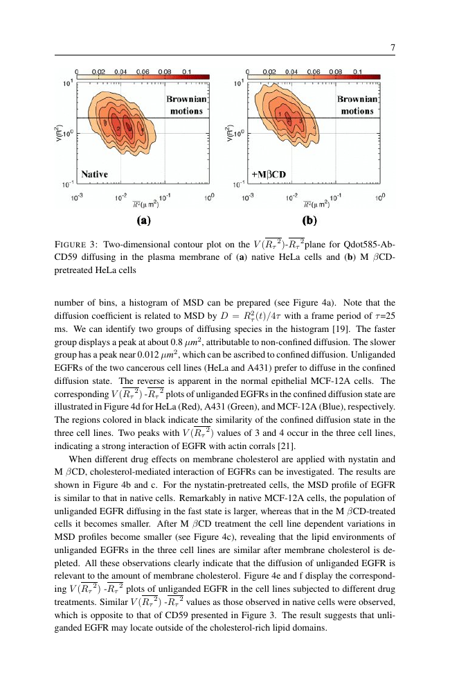 Example of South Asian Journal of Human Resources Management format