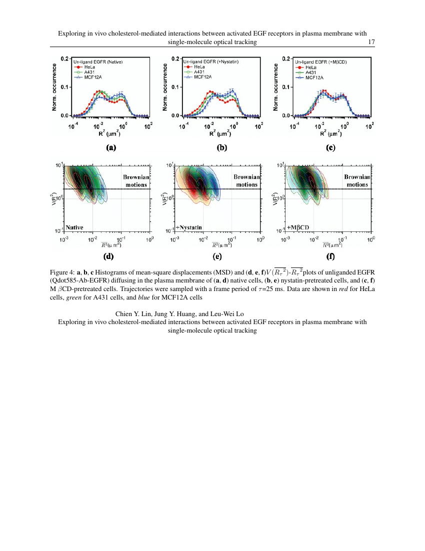 Example of Advanced Science Letters format