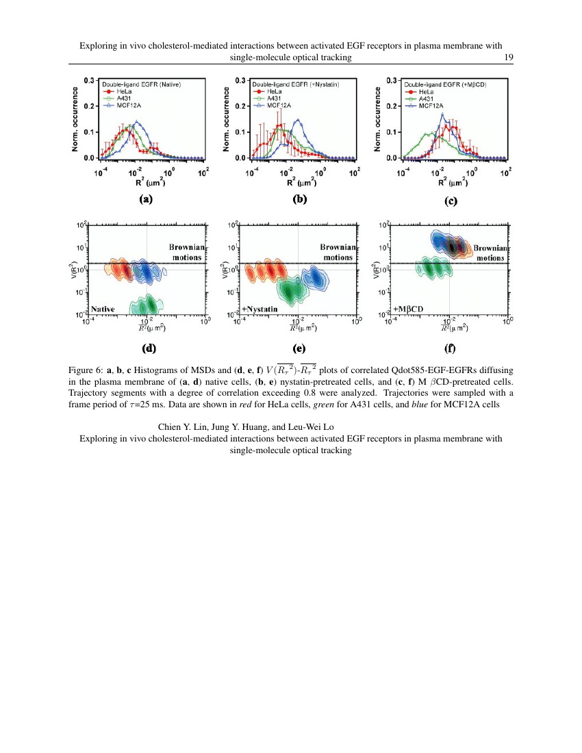 Example of Advanced Science Letters format