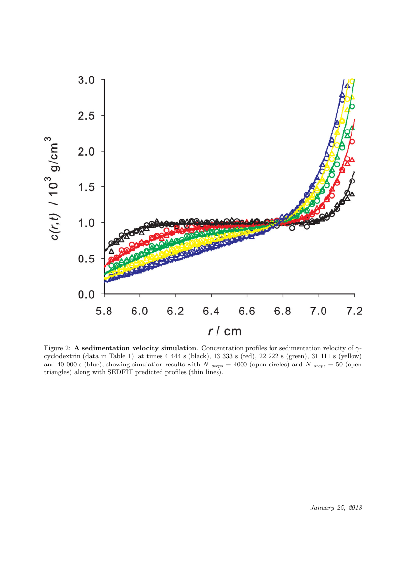 Optics Communications template For Authors