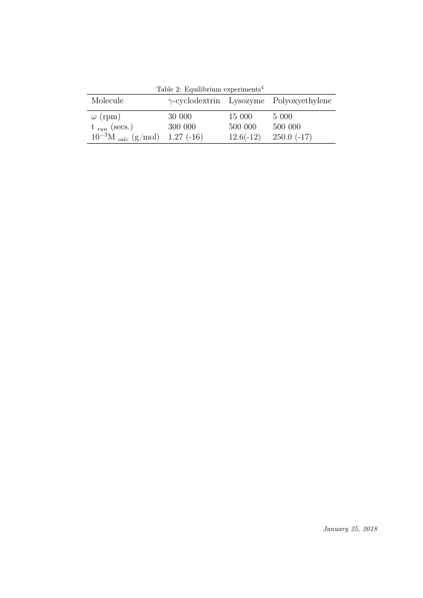 Optics Communications template For Authors