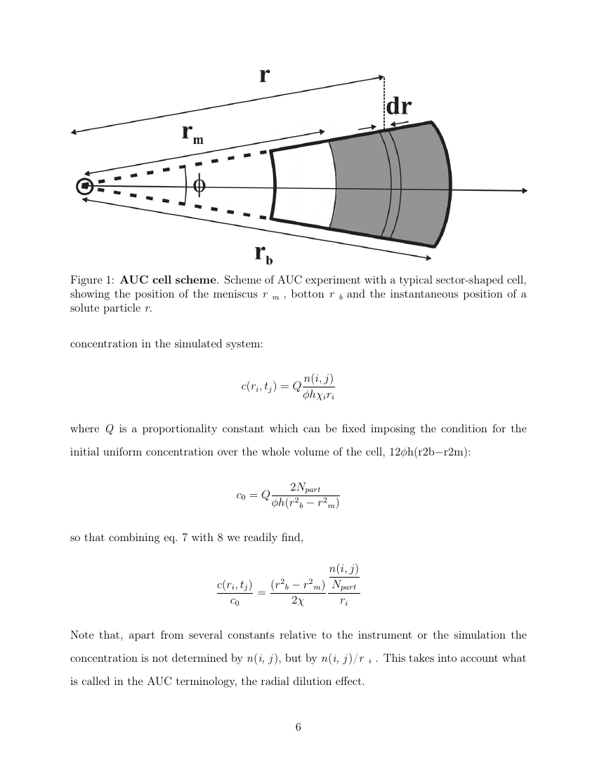 Industrial & Engineering Chemistry Research Template American