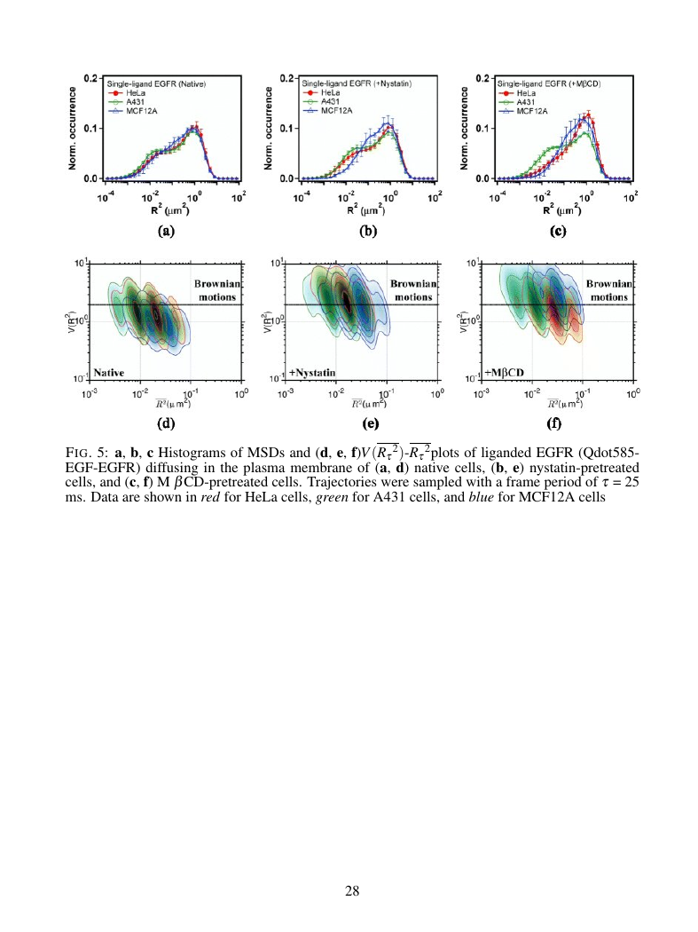 Example of Journal of Applied Meteorology and Climatology format