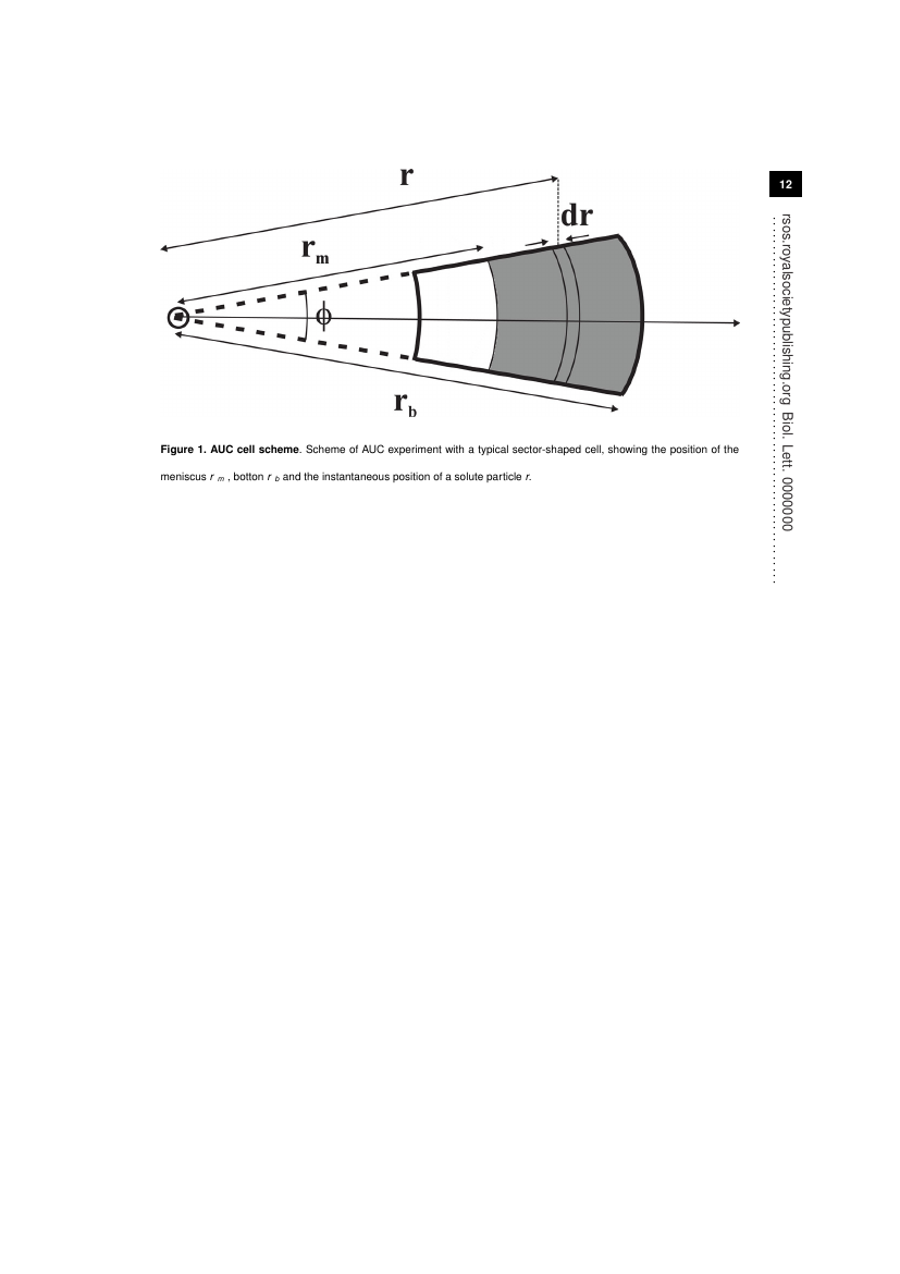 Biology Letters Template The Royal Society