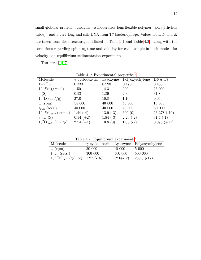 Thesis template word free download image