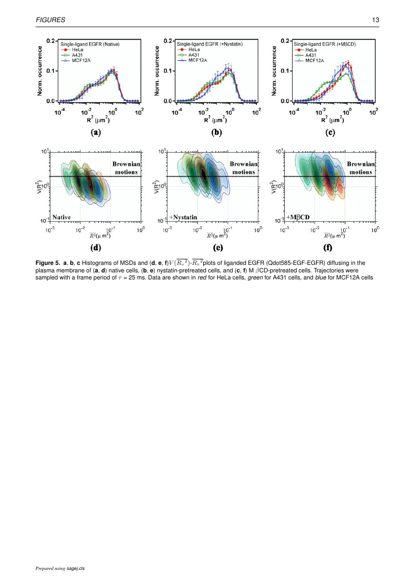 Example of Applied Spectroscopy format