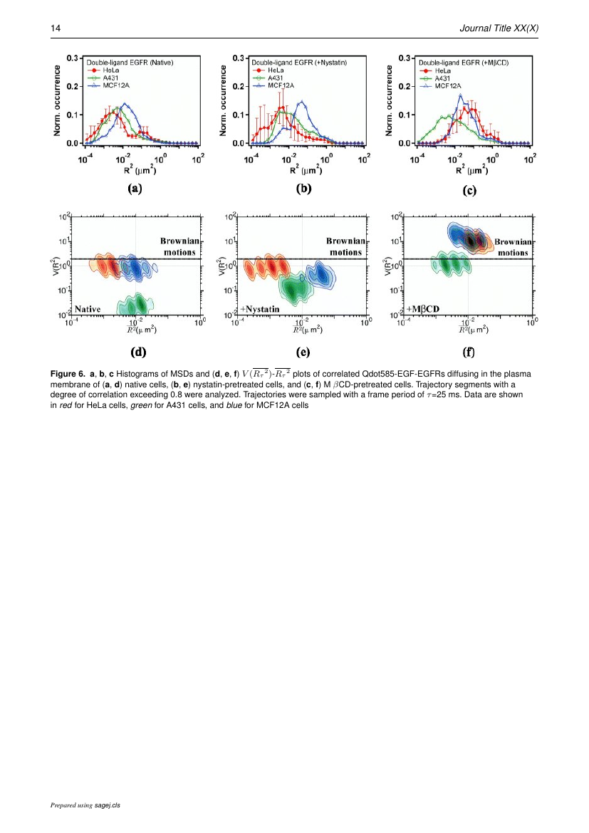 Example of Applied Spectroscopy format