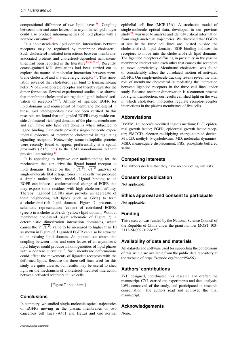 Example of Applied Spectroscopy format