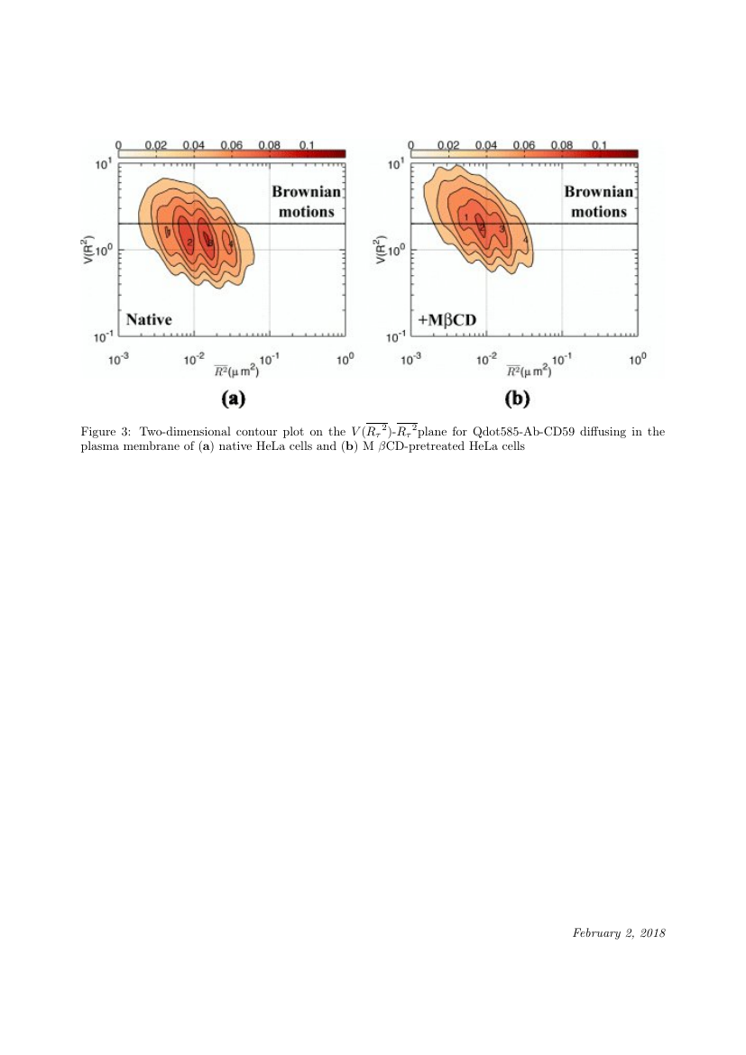 Materials Science and Engineering C template For Authors