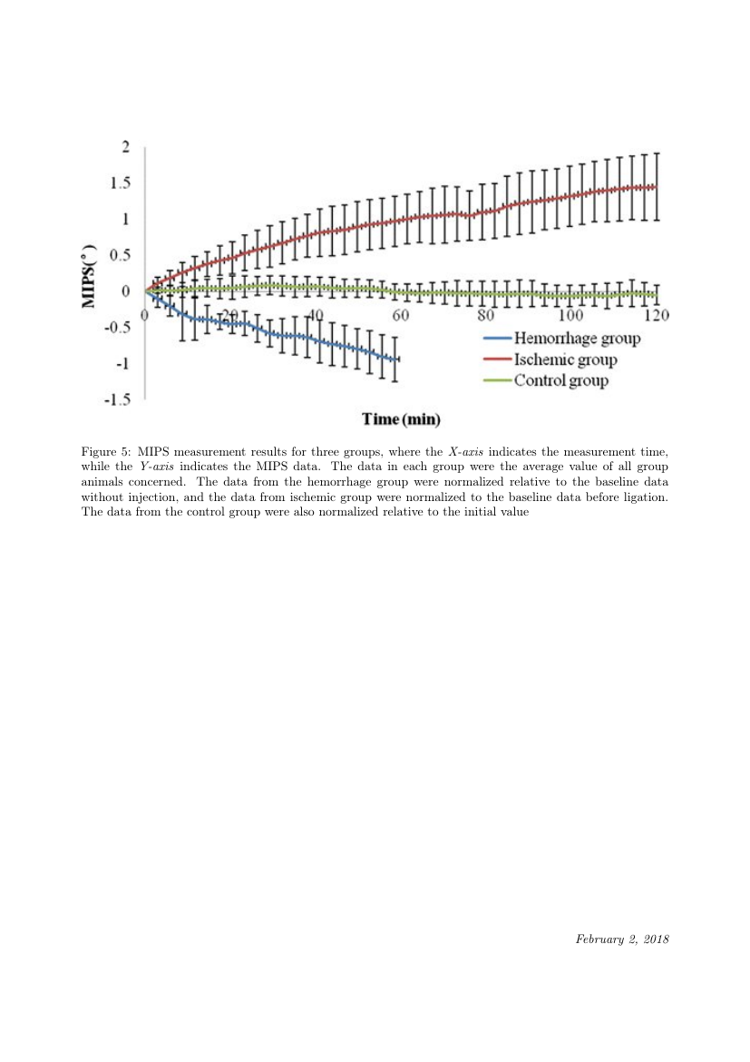 Journal of Plastic, Reconstructive & Aesthetic Surgery template For