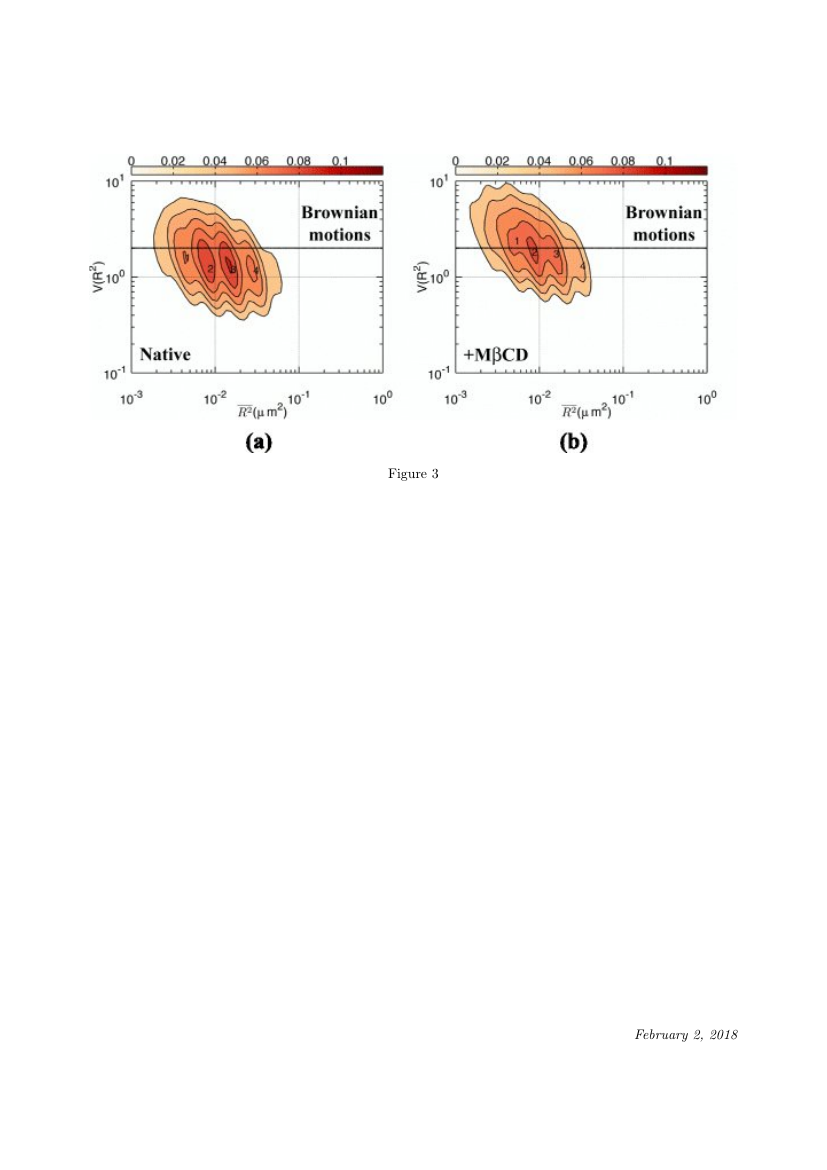 Example of Tribology International format