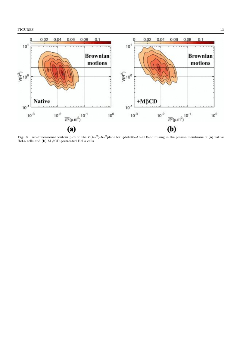 Journal of Materials Engineering and Performance Template Springer