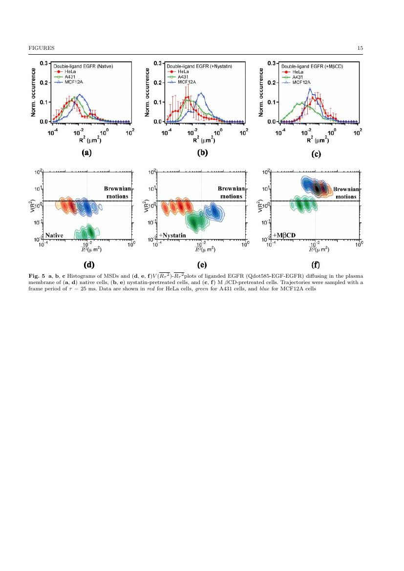 Journal of Materials Engineering and Performance Template Springer