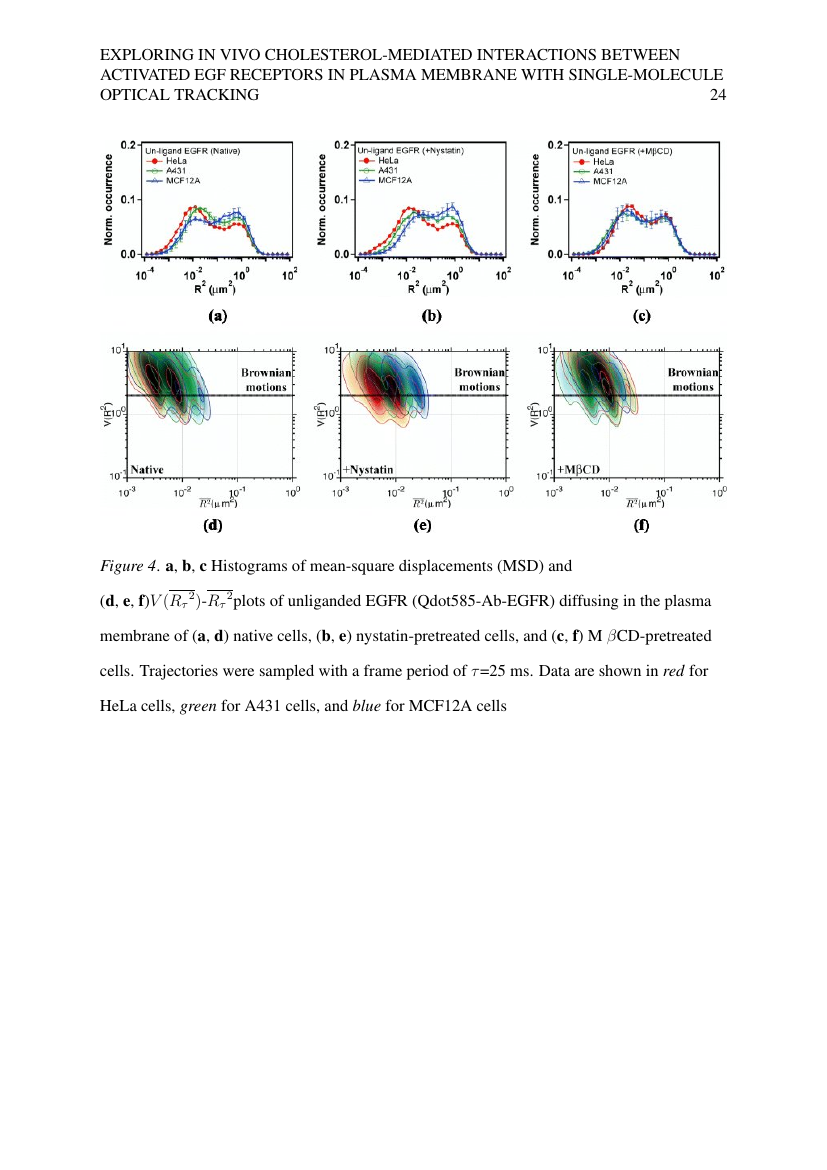 Cornell Hospitality Quarterly Template SAGE