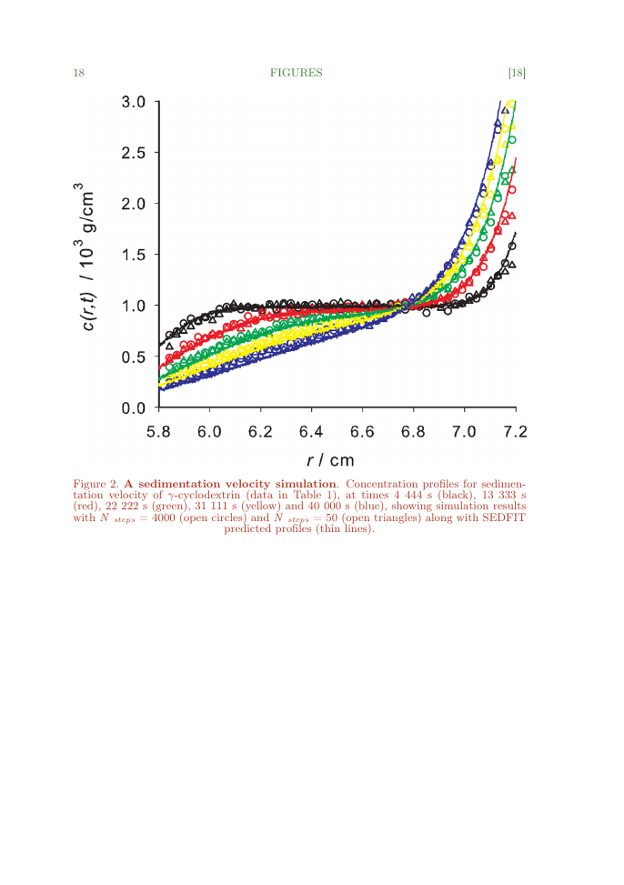 Example of Journal of the History of Economic Thought format