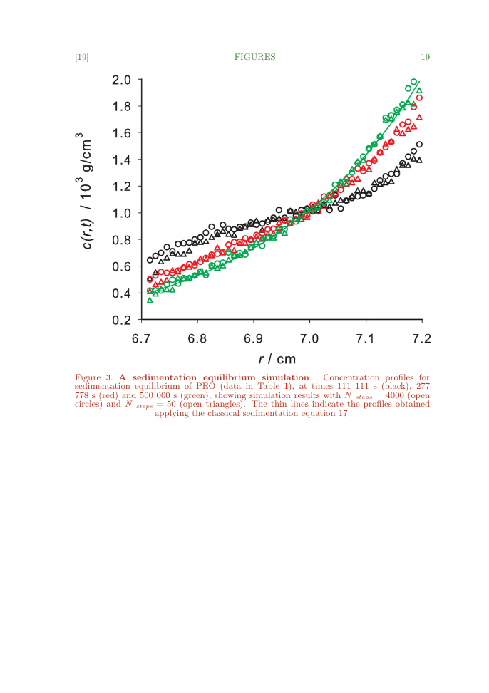 Example of Journal of the History of Economic Thought format