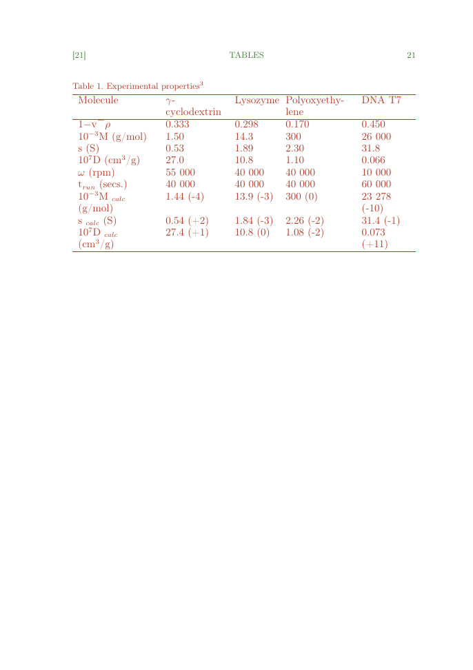 Example of Journal of the History of Economic Thought format