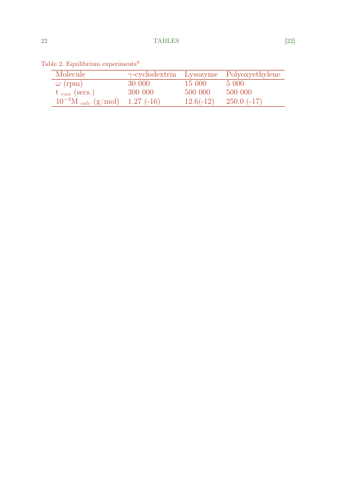 Example of Journal of the History of Economic Thought format