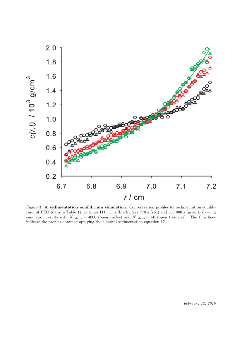 Journal of Electromyography and Kinesiology template For Authors