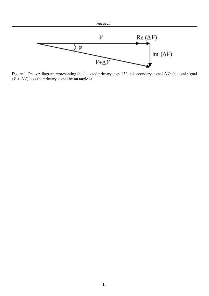 Example of International Journal of Management Science and Engineering Management format