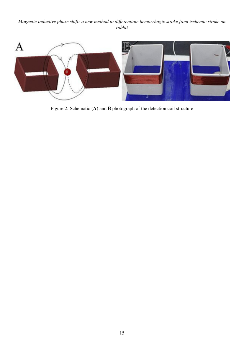 Example of International Journal of Management Science and Engineering Management format