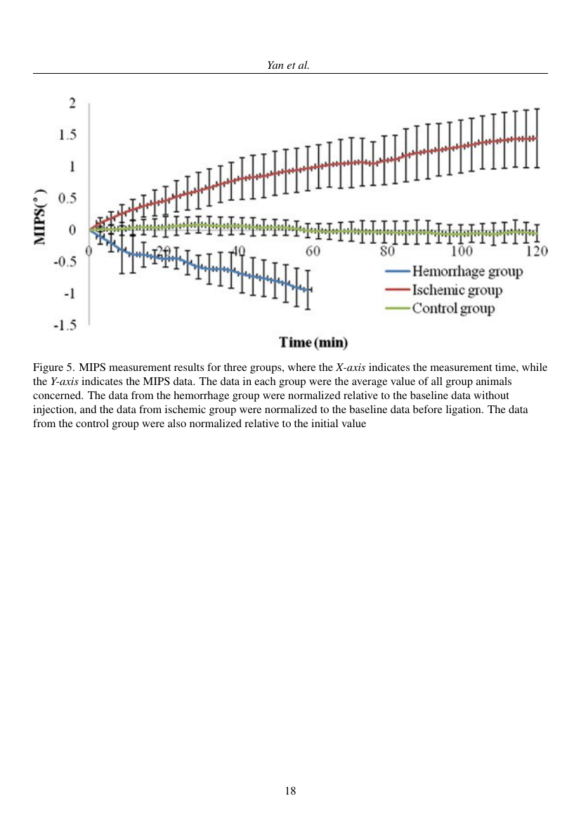 Example of International Journal of Management Science and Engineering Management format