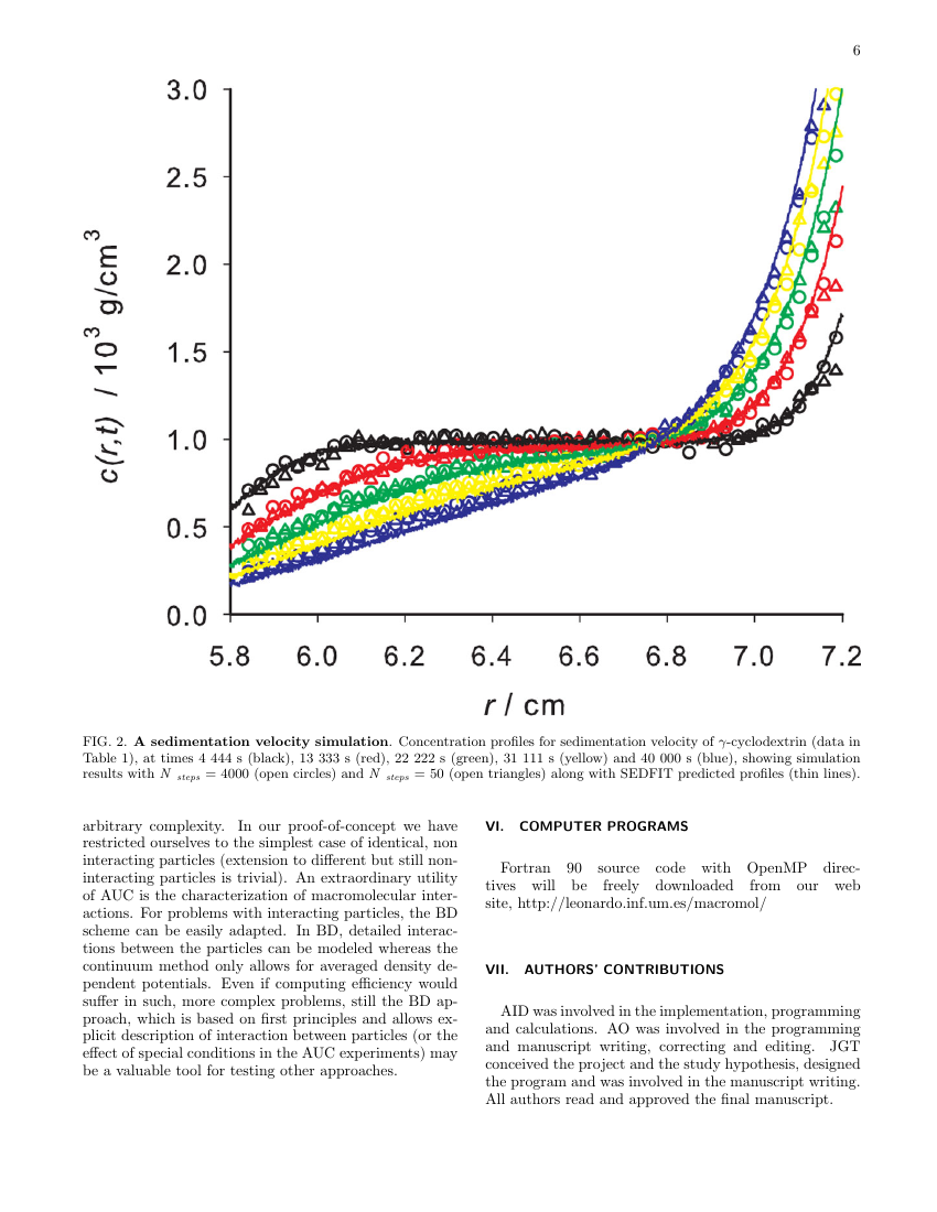 Example of Journal of Physical and Chemical Reference Data format