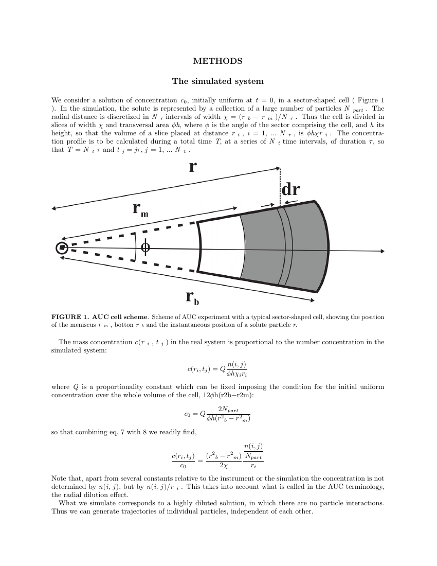 Example of Conference Proceedings format